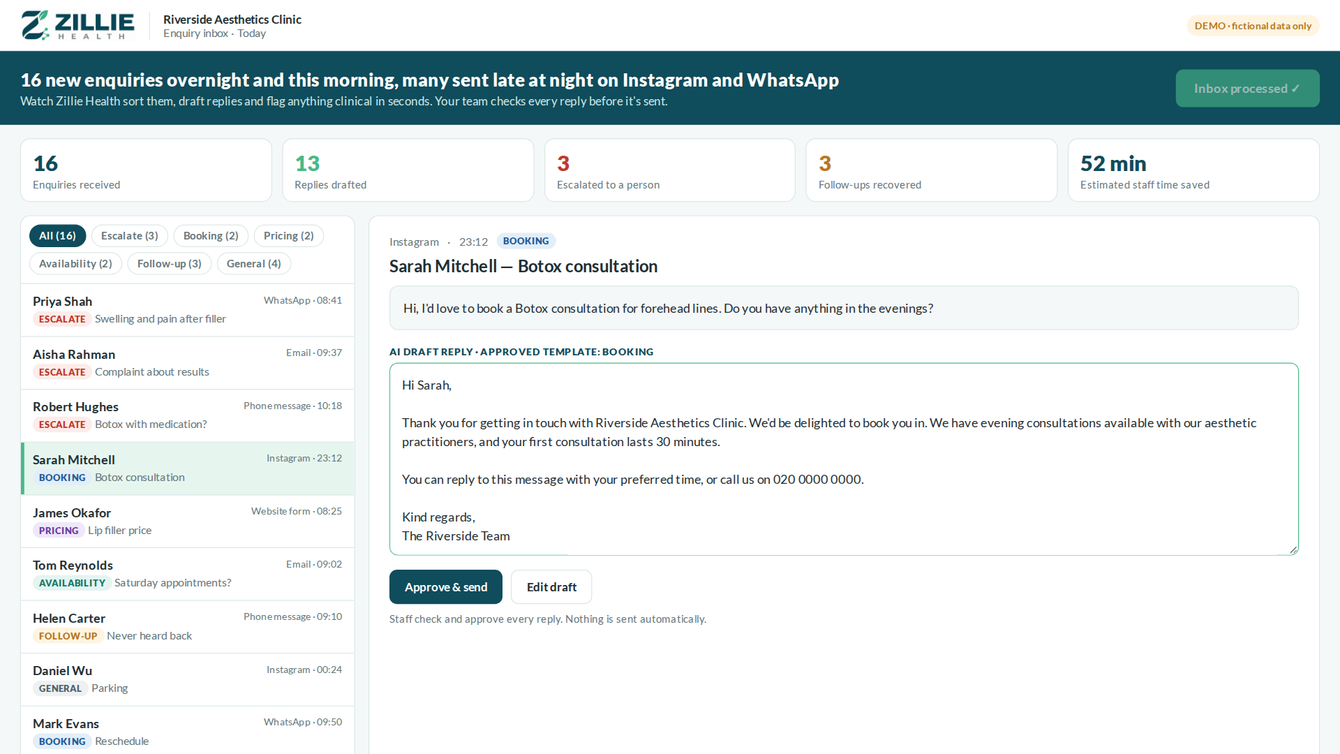 A Botox consultation enquiry with a ready-to-send AI draft reply